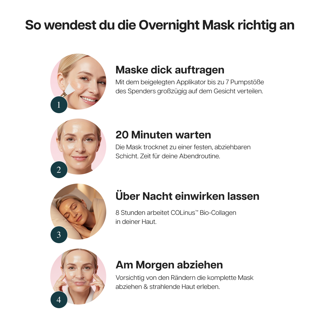 Overnight Collagen Mask